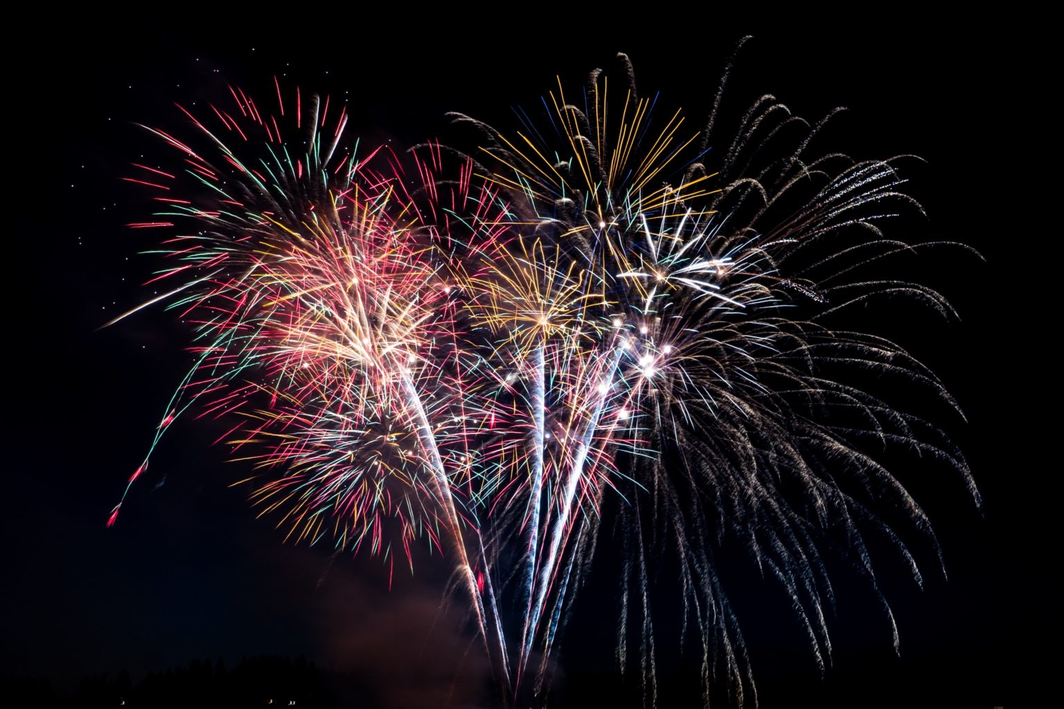 City of Camarillo 4th of July Fireworks Show Ventura County Coast